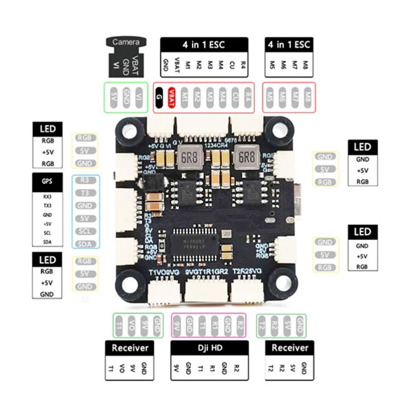 ABXE-F722 ตัวควบคุมการบิน 5V/1 - Fpv Drone Flight Controller บทวิจารณ์และราคา